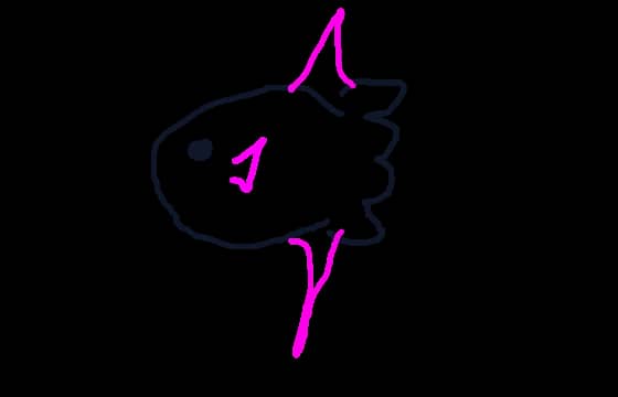 Malign