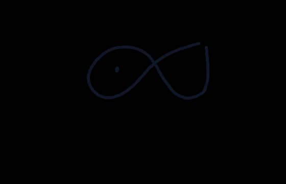 Loop the Eternal